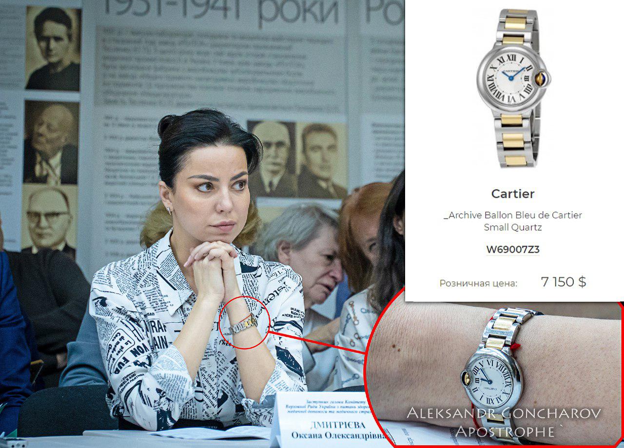 7 150 $ / 166 001 гривен